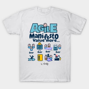 Agile Manifesto, Value More ... T-Shirt